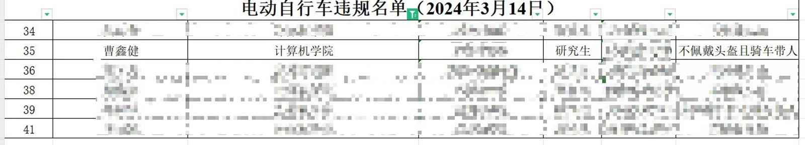 喜提通报