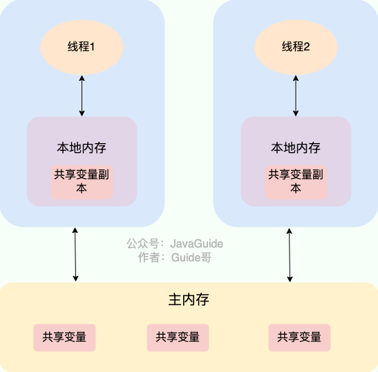 image-20240406141227650