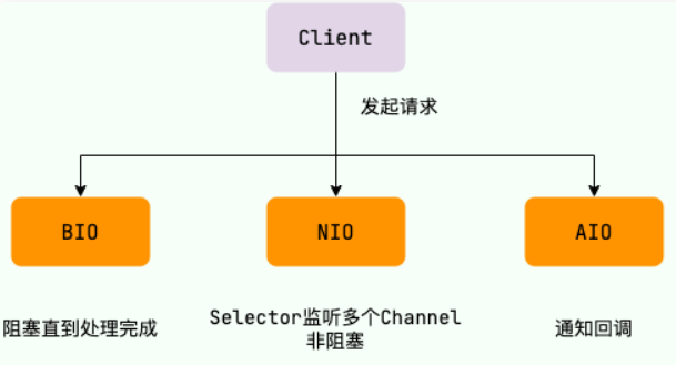 image-20240406163435260