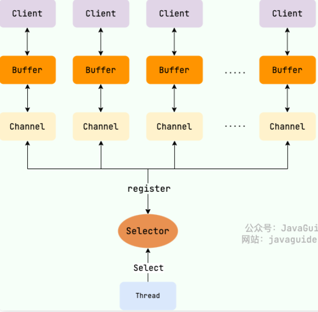 image-20240406172852932