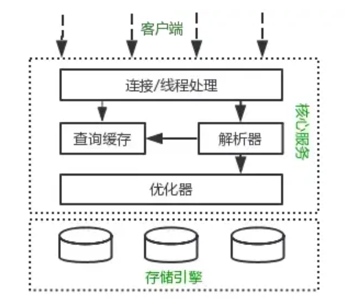 image-20240408160128620