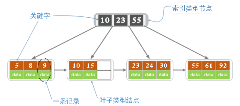 image-20240410155955748