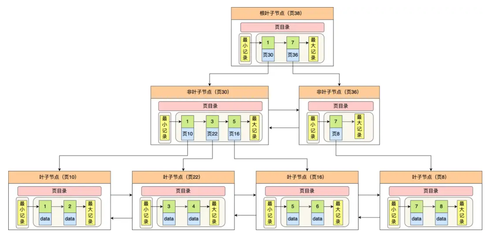 image-20240410160237985