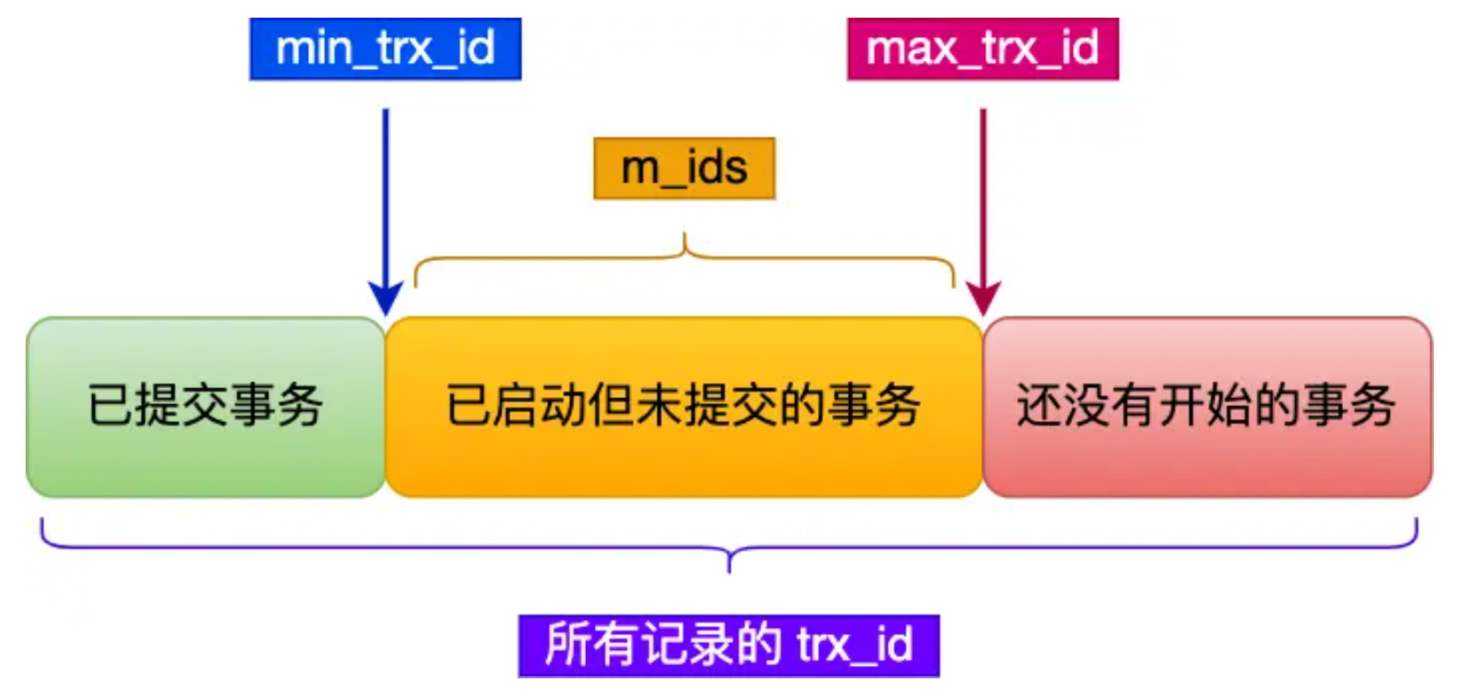 image-20240413143559159