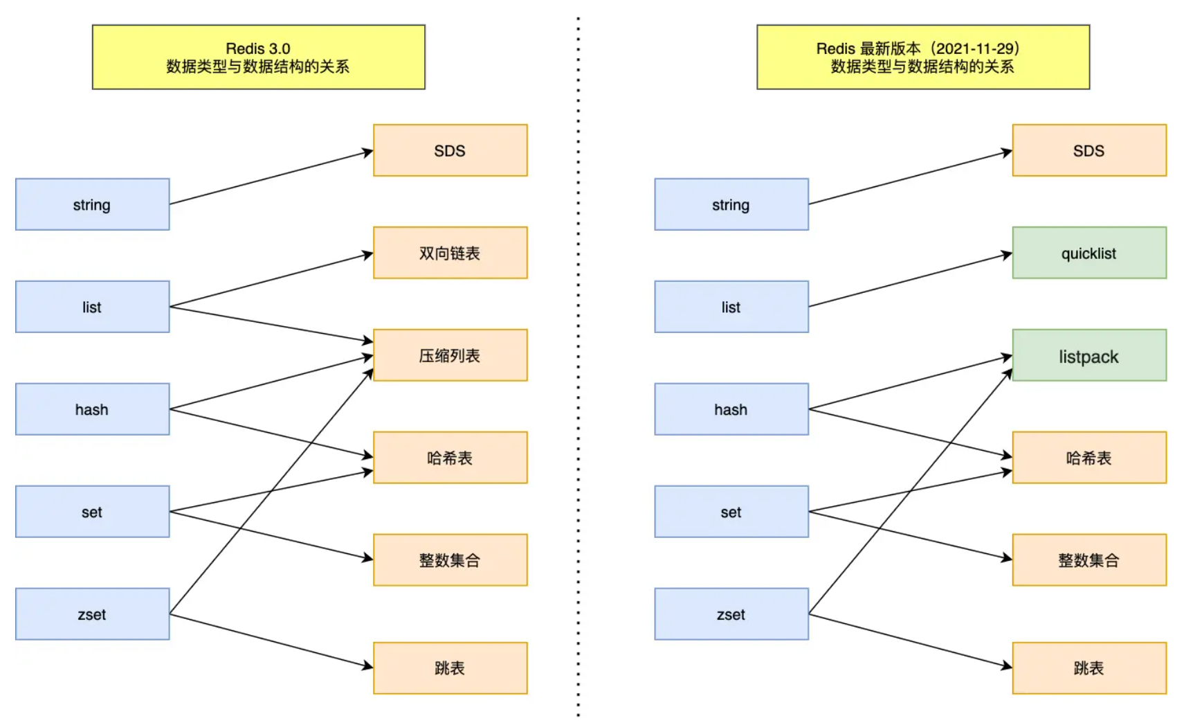 image-20240416111319240