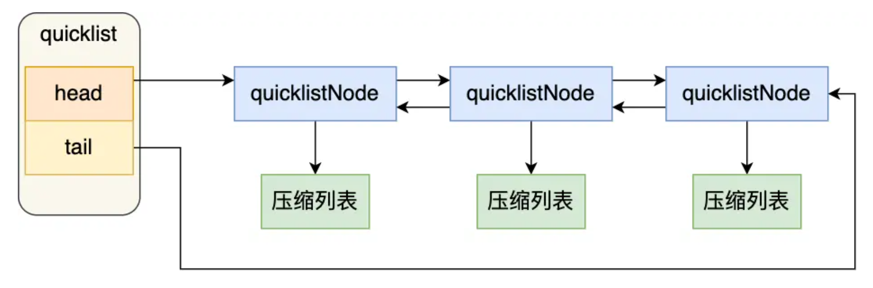 image-20240416131256637