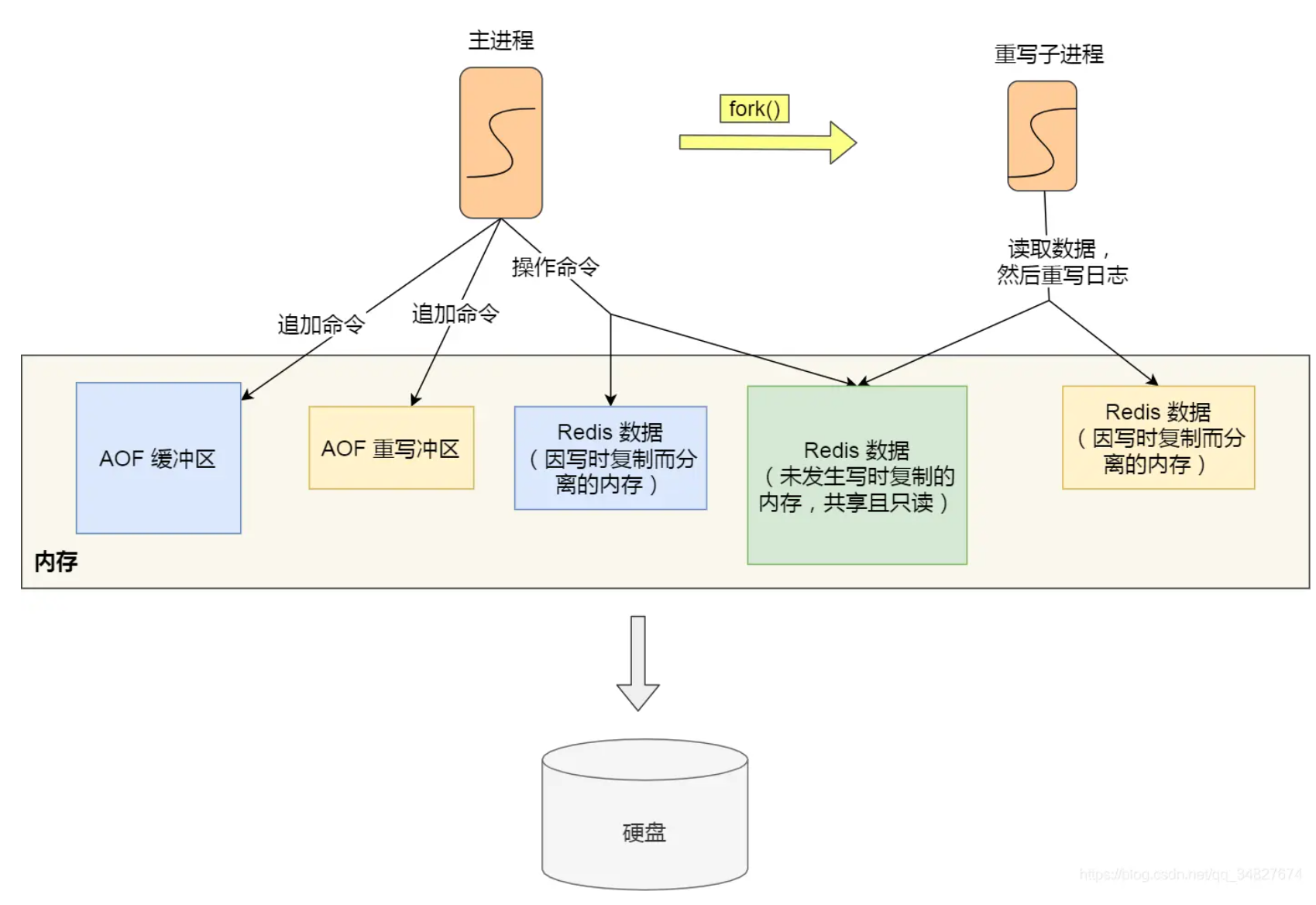 image-20240416141722730