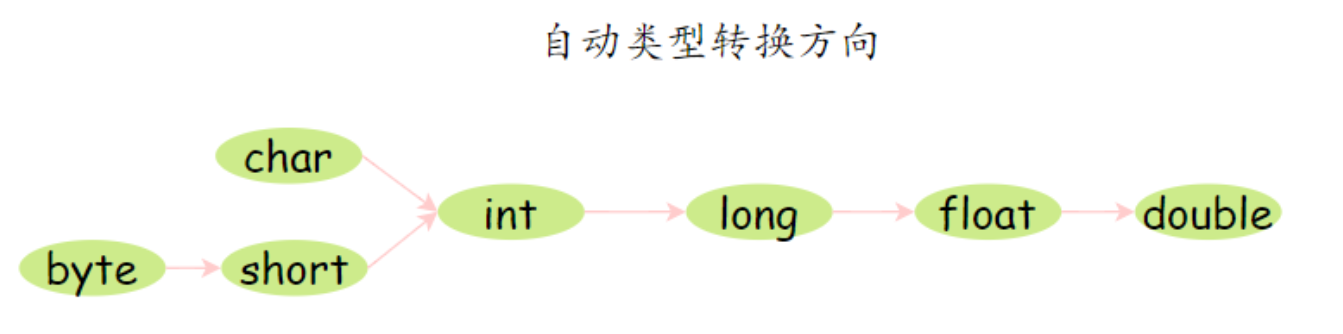 image-20240516210133478