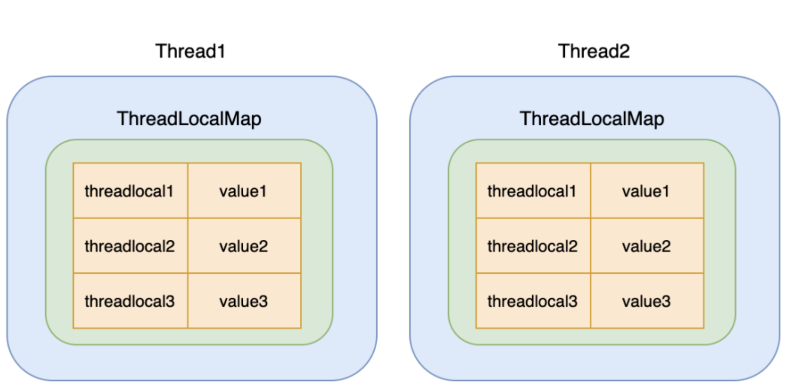 image-20241009102531140